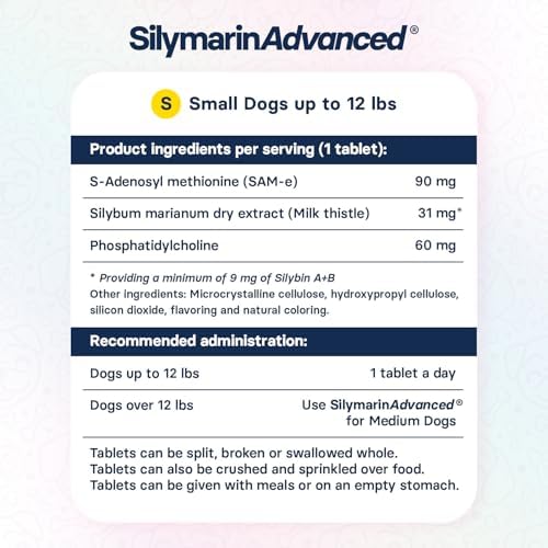 Liver Health Supplement for Small Dogs - Milk Thistle for Dogs Liver Support with S-Adenosylmethionine (Same) & Silybin - 30 Tablets