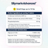 Liver Health Supplement for Small Dogs - Milk Thistle for Dogs Liver Support with S-Adenosylmethionine (Same) & Silybin - 30 Tablets