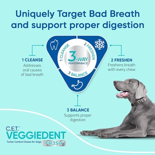 Virbac CET VEGGIEDENT FR3SH Tartar Control Chews for Dogs - Small