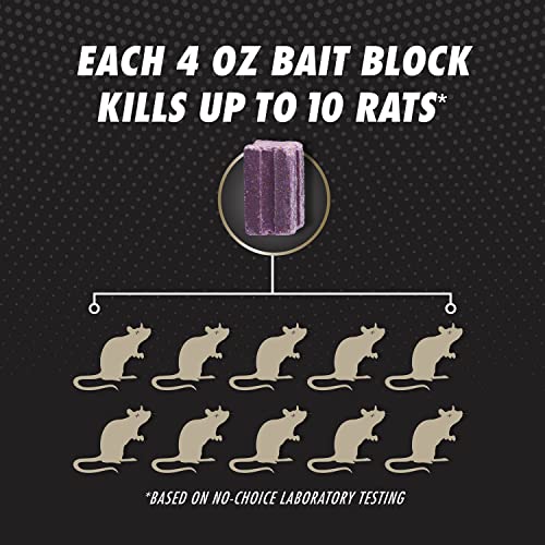 Tomcat Rat & Mouse Killer Disposable Bait Station Advanced Formula for Indoor and Outdoor, 1 Pre-Filled Ready-To-Use Station