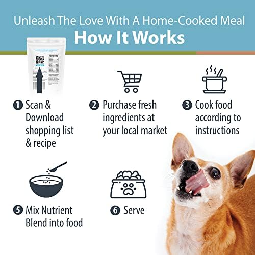 JustFoodForDogs DIY Nutrient Blend for Homemade Dog Food, Fish & Sweet Potato Recipe, 5.92oz