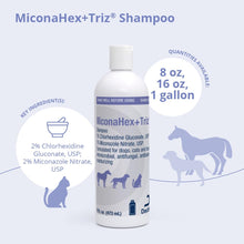 Load image into Gallery viewer, MiconaHex+Triz Shampoo for Dogs, Cats and Horses, 16 oz, Unscented

