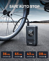 Tire Inflator Portable Air Compressor-ZGZUXO 150PSI Cordless Air Pump for Car Tires with Pressure Gauge LED Light, Electric Bike Tire Pump for Car Motorcycle Bicycle Ball, Bike Accessories