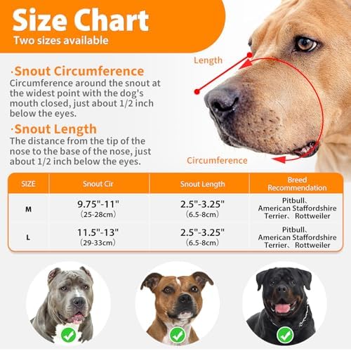 Mayerzon Pitbull Muzzle for Large Medium Sized Dogs to Prevent Biting Scavenging, Basket Muzzle for Rottweiler Staffordshire Terrier in Grooming Training, Allow to Pant Drink, Lightweight and Sturdy