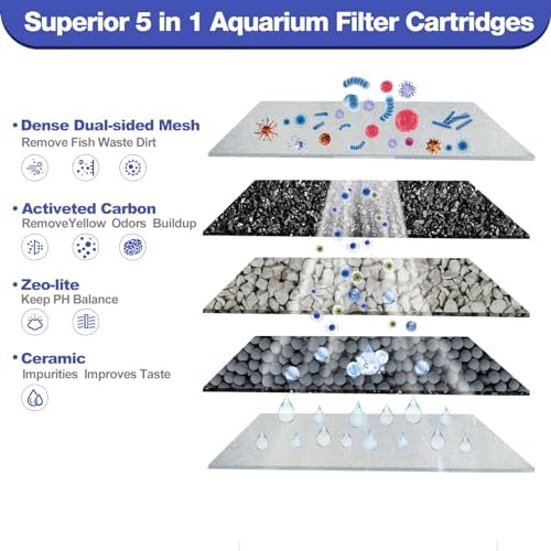 12-Pack Large Replacement Filter Cartridges Compatible with Tetra Whisper Bio-Bag Filters Large Aquarium Filter Cartridges for Whisper 20i/40i /IQ20/30/45/60 PF20/30/40/60 Power Filters