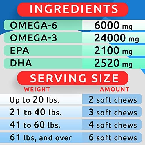 BARK&SPARK Omega 3 for Dogs - 360 Fish Oil Treats for Dog Shedding, Skin Allergy, Itch Relief, Hot Spots Treatment - Joint Health - Skin and Coat Supplement - EPA & DHA Fatty Acids - Salmon Oil