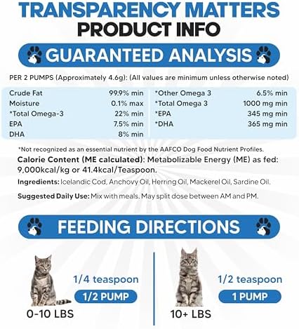 Omega 3 Fish Oil for Cats - Better Than Salmon Oil - Kitten & Cat Vitamins and Supplements - Cat Dandruff Treatment - Liquid Fish Oil for Pets - Shedding Support - Cat Health Supplies for All Ages