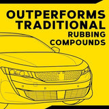 Meguiar's Ultimate Compound - Pro-Grade Car Scratch Remover, Paint Correction Compound that Removes Defects While Adding Gloss and Shine, Single Stage and Clear Coat Scratch Remove, 15.2 Oz