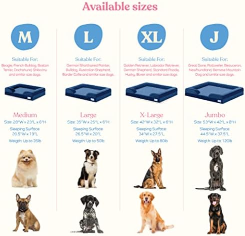 Orthopedic Sofa Dog Bed - Ultra Comfortable Dog Bed for X-Large Dogs - Breathable & Waterproof Pet Bed- Egg Foam Sofa Bed with Extra Head & Neck Support - Removable Washable Cover with Nonslip Bottom.
