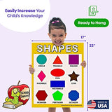 School Smarts Shapes Poster for Classroom Wall or Home - 17" x 22" Shapes Chart for Toddlers Homeschool Preschool - Fully Laminated Durable Material