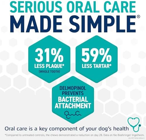 ORAVET Dental Chews for Dogs, Oral Care and Hygiene Chews (Medium Dogs, 25-50 lbs.) Purple Pouch, 14 Count