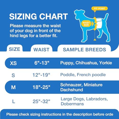 Dono Dog Diapers Male, Disposable Male Dog Wraps 60ct, Ultra Absorbent Doggie Diapers, Rapid-Dry Leak-Proof Puppy Diapers, Wetness Indicator Excitable Urination Incontinence, Medium