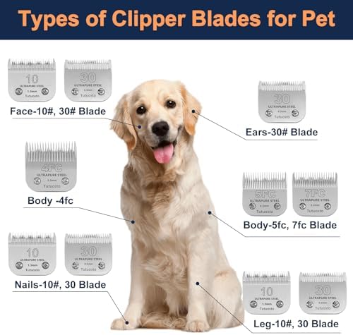 10# Clipper Blades Pet Grooming Clipper Replacement Blades Detachable Blade Compatible with andis/wahl/Oster Dog Clippers 3PCS