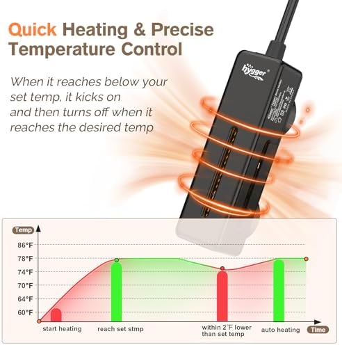 hygger Mini Fish Tank Submersible Heater 20W for 1-5 Gallons Desktop Betta Aquarium Heater with Digital Display Controller Adjustable Temperature