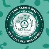 Oxbow Animal Health Orchard Grass Hay - All Natural Grass Hay for Chinchillas, Rabbits, Guinea Pigs, Hamsters & Gerbils - 25 lb.