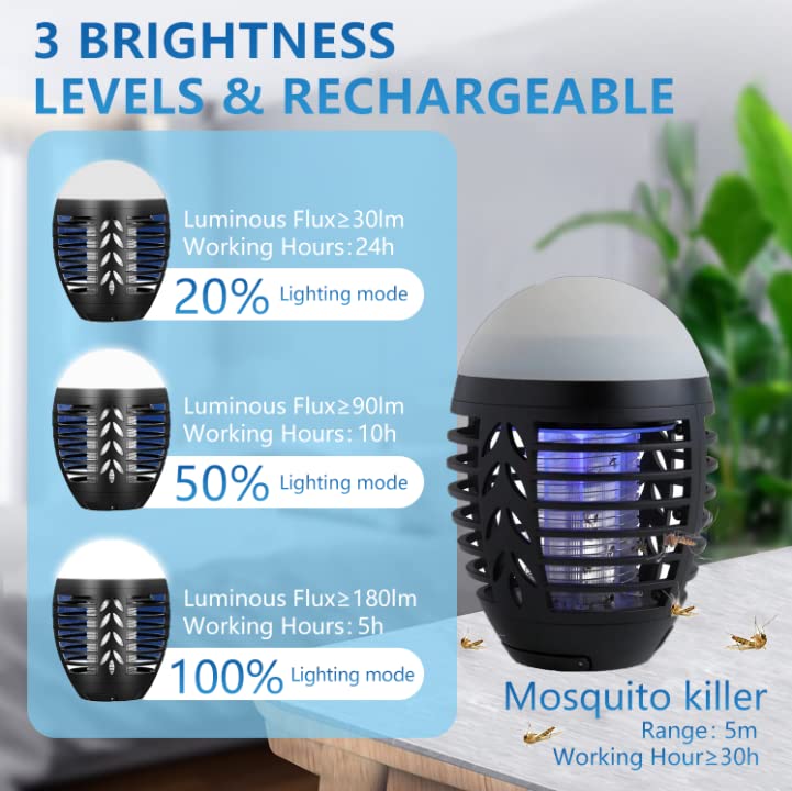 Bug Zapper Outdoor Mosquito Killer Lamp Portable Bug Zapper Rechargeable Camping Bug Zapper IP66 Waterproof Cordless Bug Zapper for Tent, Camping Accessories, Camping Gear Must Haves