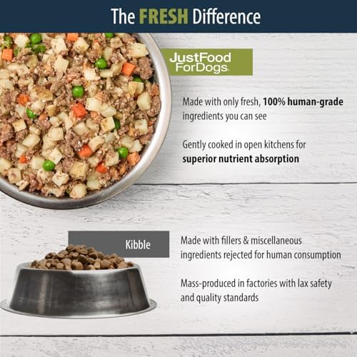 JustFoodForDogs Frozen Fresh Dog Food for Sensitive Stomachs, Complete Meal or Dog Food Topper, Balanced Remedy Human Grade Dog Food Recipe, 72 oz (Pack of 7)