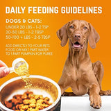 Pumpkin Powder for Dogs - Powder Pumpkin Dog Food Toppers - Rich in Fiber Supplement Helps with Gut & Digestion, Nutrient Absorption, Diarrhea, Constipation & Upset Stomach- 8.1oz- Made in USA