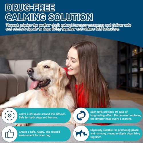 6-in-1 Calming Plug-in for Dogs with 2 Diffuser + 4 Refills, 120 Days Anxiety Relief Stress Appeasing Pheromone Diffuser