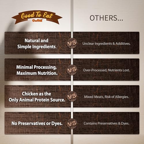 Gootoe Chicken Breast Jerky Strips Dog Treats – All Natural, Hypoallergenic & Grain-Free, High-Protein, Healthy & Easily Digestible, Soft Texture, Resealable 1 lb Value Bag (Pack of 1)