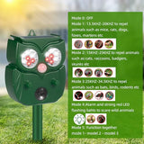 2024 Upgraded Ultrasonic Pest Repeller Outdoor Solar Animal Repellent with Motion Sensor Cat Repellent Outdoor Waterproof to Repel Dog Raccoon Fox Rabbit Deer Squirrel Skunk Repellent for Yard Garden