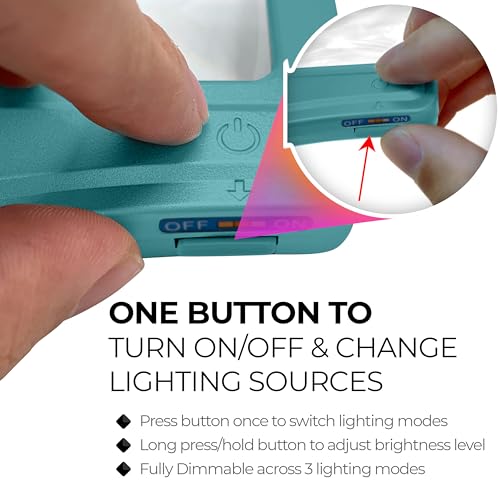 MagniPros 5X Large LED Page Magnifier for Reading Magnifying Reader with 3 Color Lighting Modes & Anti-Glare Lens to Reduce Eye Strain-Perfect for Small Prints, Aging Eyes, Low Vision and Seniors