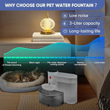 Saker Automatic Pet Water Fountain,2025 Upgraded Pet Water Fountain No Filter,Cat Water Dispenser Wireless Pour-Over,3L/106oz Ultra-Quiet Design,Pet Gravity Water Dispenser for Cat