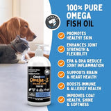 100% Pure Omega 3 Fish Oil for Dogs & Cats - Omegease Supplement for Skin & Coat, Itching, Shedding, Joints & Immune Health (32 oz)