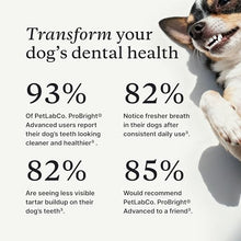 Load image into Gallery viewer, PetLab Co. ProBright Advanced Dental Powder - Dog Breath Freshener - Teeth Cleaning Made Easy – Targets Tartar &amp; Bad Breath - Packaging May Vary - Formulated for Large Dogs
