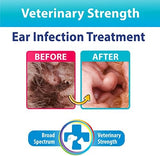 Curaseb Dog Ear Infection Treatment Solution – Soothes Itchy & Inflamed Ears – Cleans Debris and Buildup - 8oz
