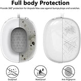 Silicone Case Cover for AirPods Max Headphones, Clear Soft TPU Ear Cups Cover/Ear Pad Case Cover/Headband Cover for AirPods Max (2024/2020),Transparent Accessories for Apple AirPod Max (USB-C), White