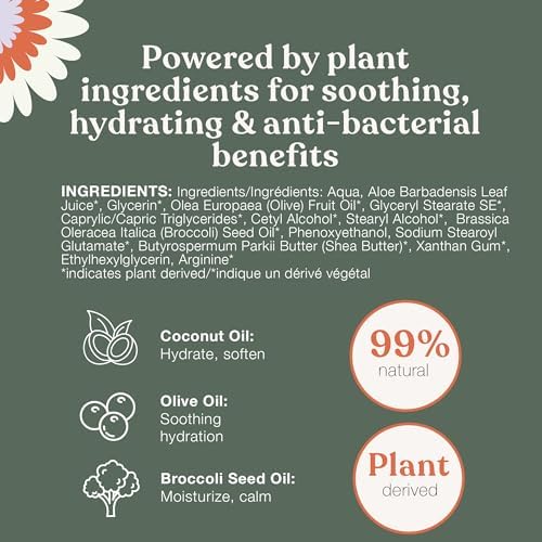 Dandylion Soft Paws | Paw Lotion with Brush | Dog Paw Balm Hydrating Alternative | Vet-Approved, Lick-Safe & Fragrance-Free | pH-Balanced for Itchy, Dry, Cracked Paws, Small & Large Dogs 0.6 fl oz