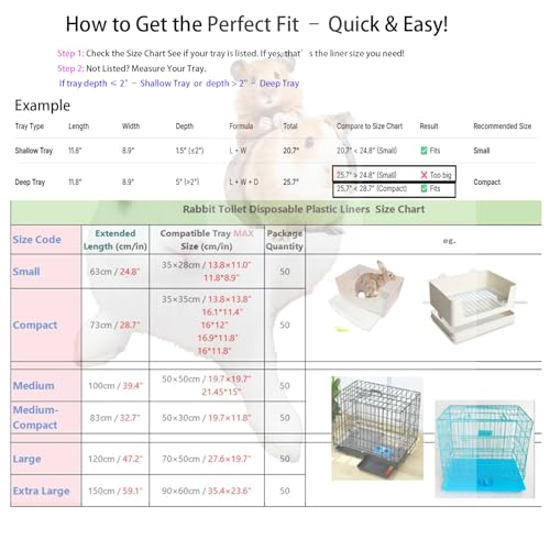 50 Pcs Disposable Rabbit Cage Liner Plastic Toilet Film Leak-Proof for Small Animals Bunny Guinea Pig Bird Cage Liners Litter Box Crate Tray Drawer Quick Cleanup Essentials Indoor (Large)