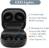 Charging Case for Samsung Galaxy Buds Pro 2 SM-R510, Replacement Charger Case Dock Cradle with USB C Cable Cord for Galaxy Buds 2 Pro Earbuds