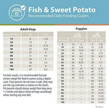 JustFoodForDogs DIY Nutrient Blend for Homemade Dog Food, Fish & Sweet Potato Recipe, 5.92oz