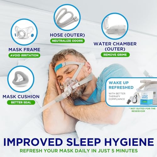 Sleep Mask Wipes - 50 Count Travel Wipes - DuraCleanse Extra Large, Extra Moist Cleaning Wipes for Full Face, Nasal Masks - Unscented Cleaner for Sleep Machine, Supplies and Accessories
