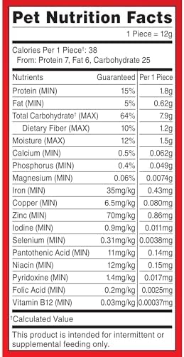 Milk-Bone Original Dog Treats Biscuits for Medium Dogs, 10 Pound