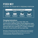 Amazon Brand – Wag Dry Dog Food, Salmon and Brown Rice, 30 lb Bag (Pack of 1)