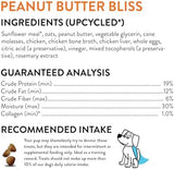 Shameless Pets Dog Training Treats Bacon/Apple and Chicken/Peanut Butter - Natural and Soft Puppy Treats with Collagen - Medium Dog Treats Pack of 2 (8oz Each)