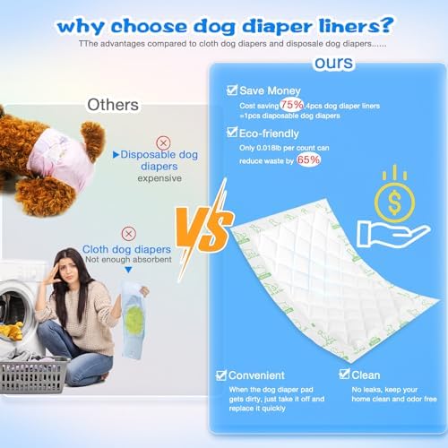 Dog Diaper Liners 100ct,Super Leak Proof and Absorption Disposable Dog Diaper Booster Pads for Female and Male Fit Most Reusable Pet Belly Bands,Wraps,and Period Diapers(Large，M-100ct)