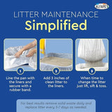 Alfapet Original Sifting Cat Litter Box Liners - Extra Giant 60 Count - Tear-Resistant Cat Litter Bags - Waterproof Kitty Litter Liners - Fits Almost All Litterbox Pan Sizes, 40" x 38", 30 lb Capacity