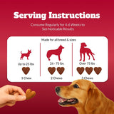 Dog Probiotics Chews Supplement – Digestive Support & Gut Health for Dogs, Helps Loose Stool, Gas & Sensitive Stomachs, Supports Itchy Skin, Allergy & Immune Health – 120 Ct