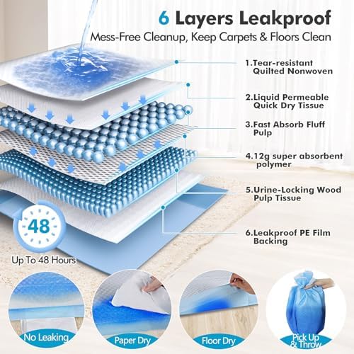 Gimars 4XL 36"x36" Thicken Heavy Absorbency Dog Pad Extra Large- Jumbo Disposable Polymer Quick Dry No Leaking Pee Pads for Dogs, Cats, Rabbits Pets 30 Counts