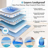 Gimars 4XL 36"x36" Thicken Heavy Absorbency Dog Pad Extra Large- Jumbo Disposable Polymer Quick Dry No Leaking Pee Pads for Dogs, Cats, Rabbits Pets 30 Counts