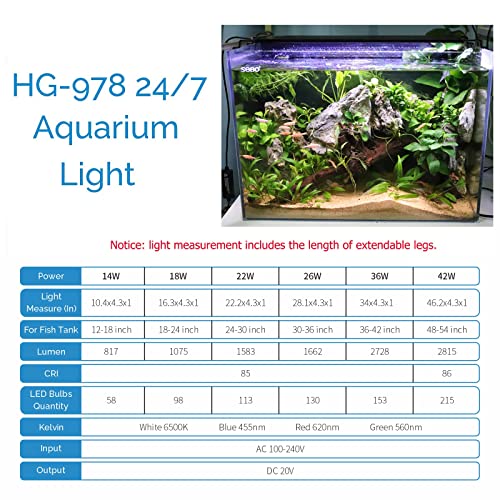 hygger Advanced LED Aquarium Light with Timer, 24/7 Lighting Cycle & DIY Mode, Full Spectrum Fish Tank Light for 30-36 in Planted Tank