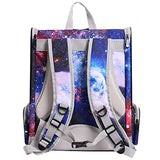 Pet Carrier Backpack for Cats and Small Dogs, Fully Breathable Vented Backpack for Kitten Bunny Airline Approved Travel Hiking Camping Cat Book Bag (Blue, Ventilation)