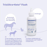 TrizULTRA+Keto Flush, 12 oz