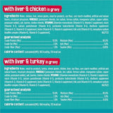 Purina Friskies Wet Cat Food Variety Pack, Tasty Treasures Prime Filets (With Chicken and Tuna, With Chicken, and With Ocean Fish and Tuna, and With Turkey) - (Pack of 24) 5.5 oz. Cans