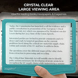MagniPros 5X Large LED Page Magnifier for Reading Magnifying Reader with 3 Color Lighting Modes & Anti-Glare Lens to Reduce Eye Strain-Perfect for Small Prints, Aging Eyes, Low Vision and Seniors