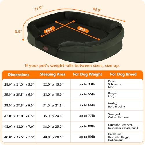 Dwanton Orthopedic Dog Bed for Large Dogs, Waterproof Dog Sofa with Egg Foam Support, Washable Pet Bed with Four Sided Bolster Cushion, with Removable Cover & Non-Slip Bottom, 42 Inches, Green